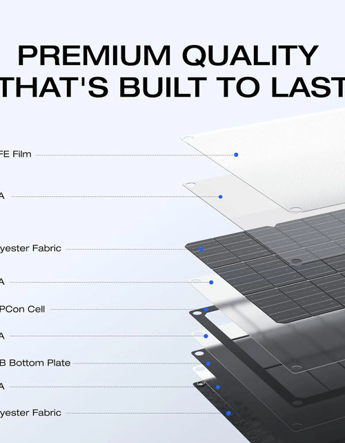 Load image into Gallery viewer, Panel Solar Portátil De 60W Para Estación De Energía, Cargador Solar Plegable Con Soporte Ajustable, Impermeable IP67 Para Acampar Al Aire Libre, RV, Sistema Sin Red
