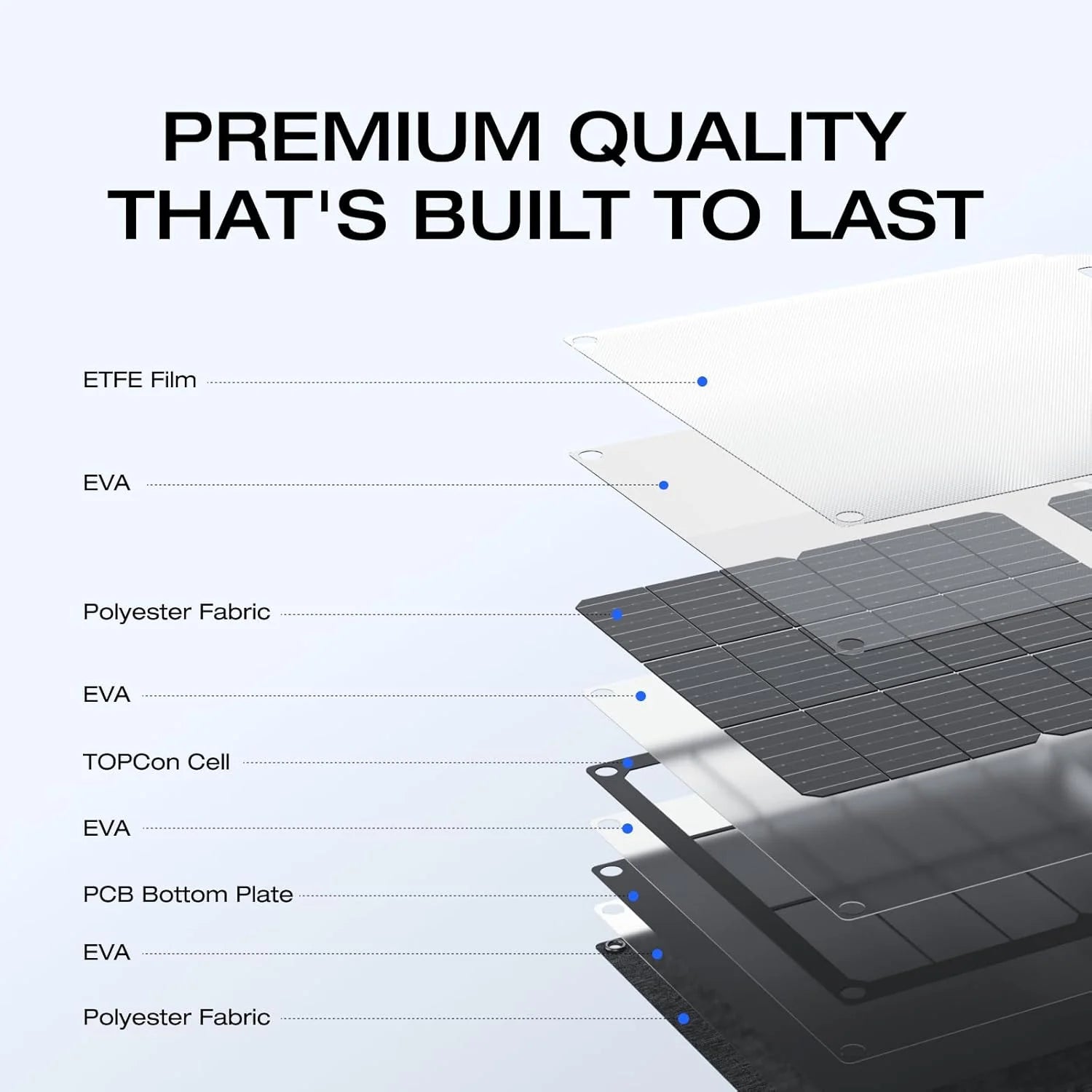 Panel Solar Portátil De 60W Para Estación De Energía, Cargador Solar Plegable Con Soporte Ajustable, Impermeable IP67 Para Acampar Al Aire Libre, RV, Sistema Sin Red