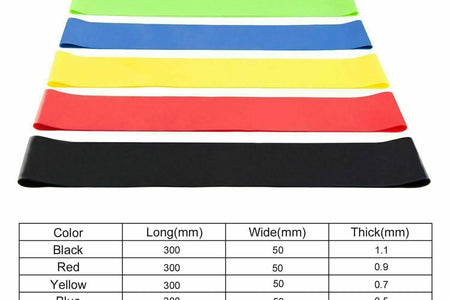 Yoga Booty Band Eco-Friendly Yoga Resistance Bands 5-Piece