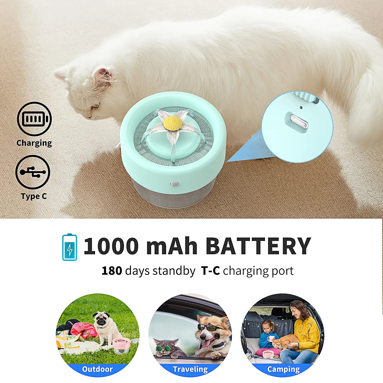 Fuente De Agua Para Gato, Fuente De Agua Para Mascotas Con Batería De 1000Mah. Fuente Automática Para Beber Mascotas, Fuente Para Gato Azul 35 Oz