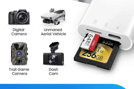 SD Card Reader for Iphone Ipad,Trail Game Camera Micro SD Card Reader Viewer,Slr Cameras SD Reader with Dual Slot,Photography Memory Card Adapter,Plug and Play