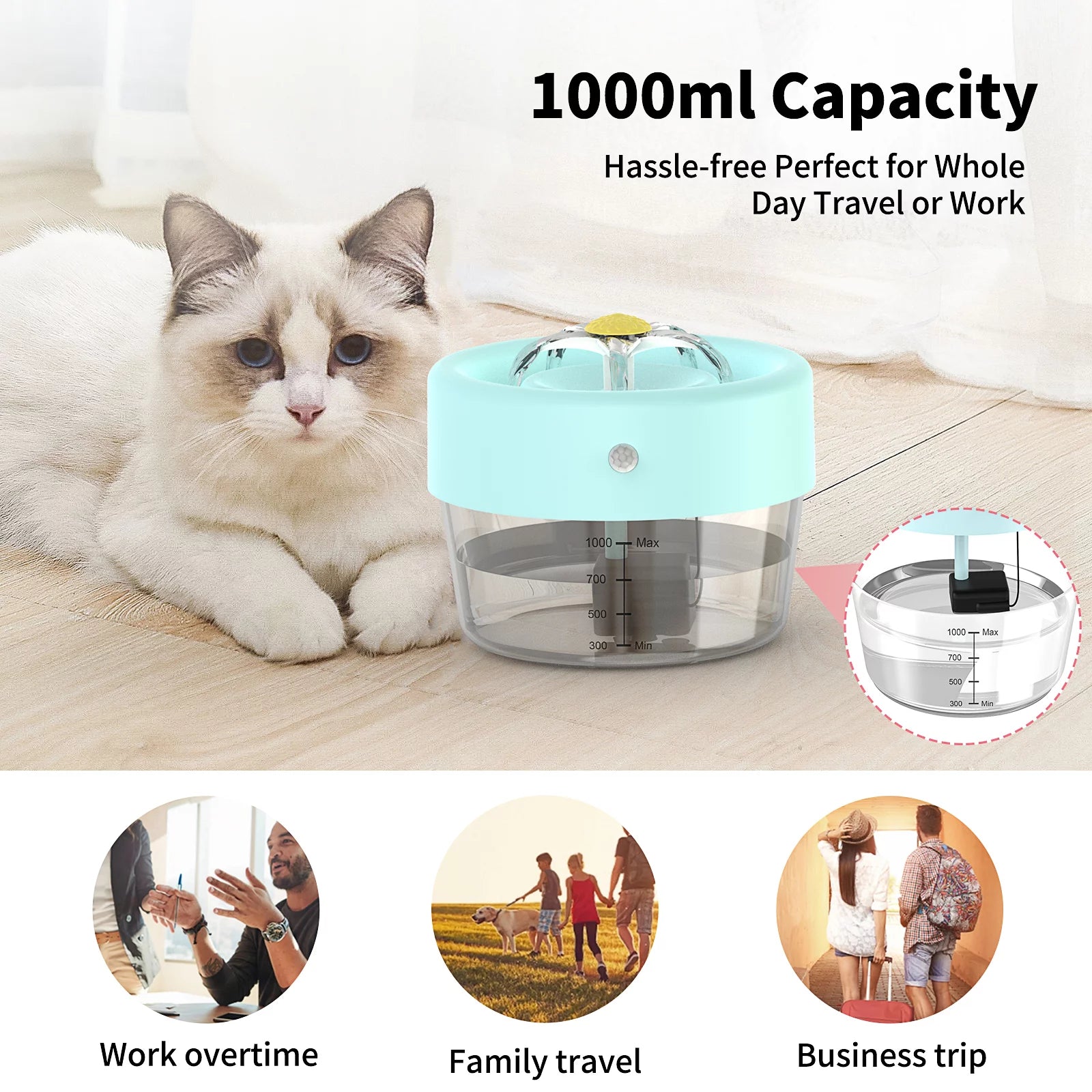 Fuente De Agua Para Gato, Fuente De Agua Para Mascotas Con Batería De 1000Mah. Fuente Automática Para Beber Mascotas, Fuente Para Gato Azul 35 Oz