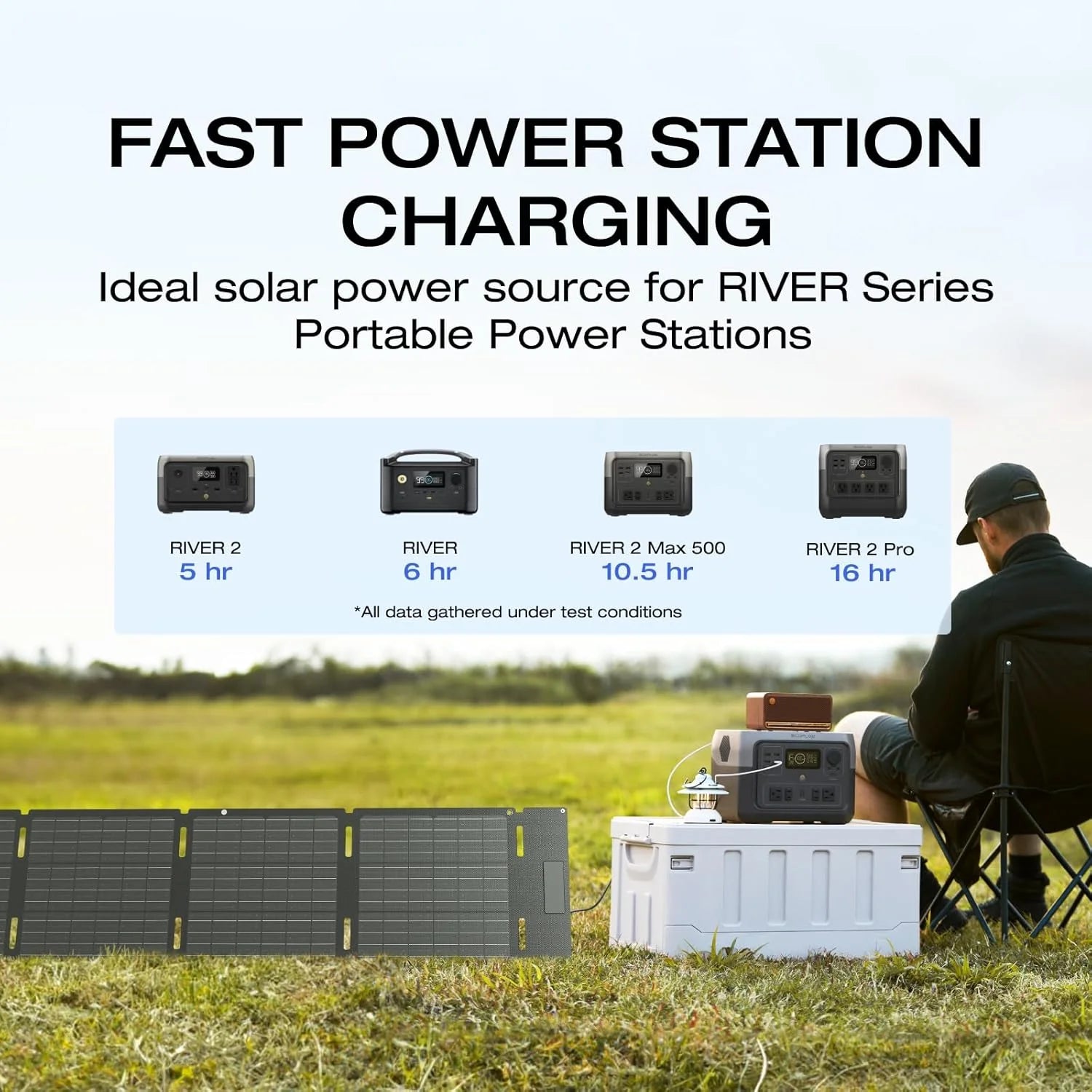 Panel Solar Portátil De 60W Para Estación De Energía, Cargador Solar Plegable Con Soporte Ajustable, Impermeable IP67 Para Acampar Al Aire Libre, RV, Sistema Sin Red