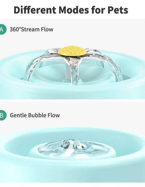 Load image into Gallery viewer, Fuente De Agua Para Gato, Fuente De Agua Para Mascotas Con Batería De 1000Mah. Fuente Automática Para Beber Mascotas, Fuente Para Gato Azul 35 Oz
