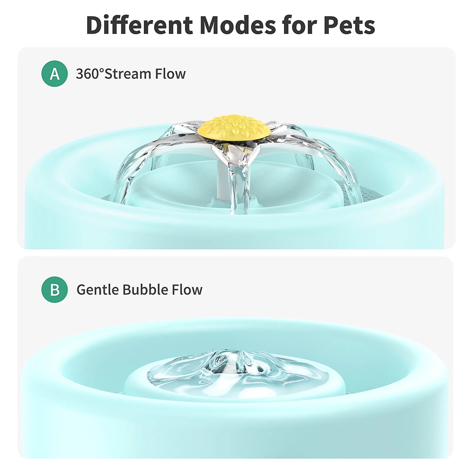 Fuente De Agua Para Gato, Fuente De Agua Para Mascotas Con Batería De 1000Mah. Fuente Automática Para Beber Mascotas, Fuente Para Gato Azul 35 Oz