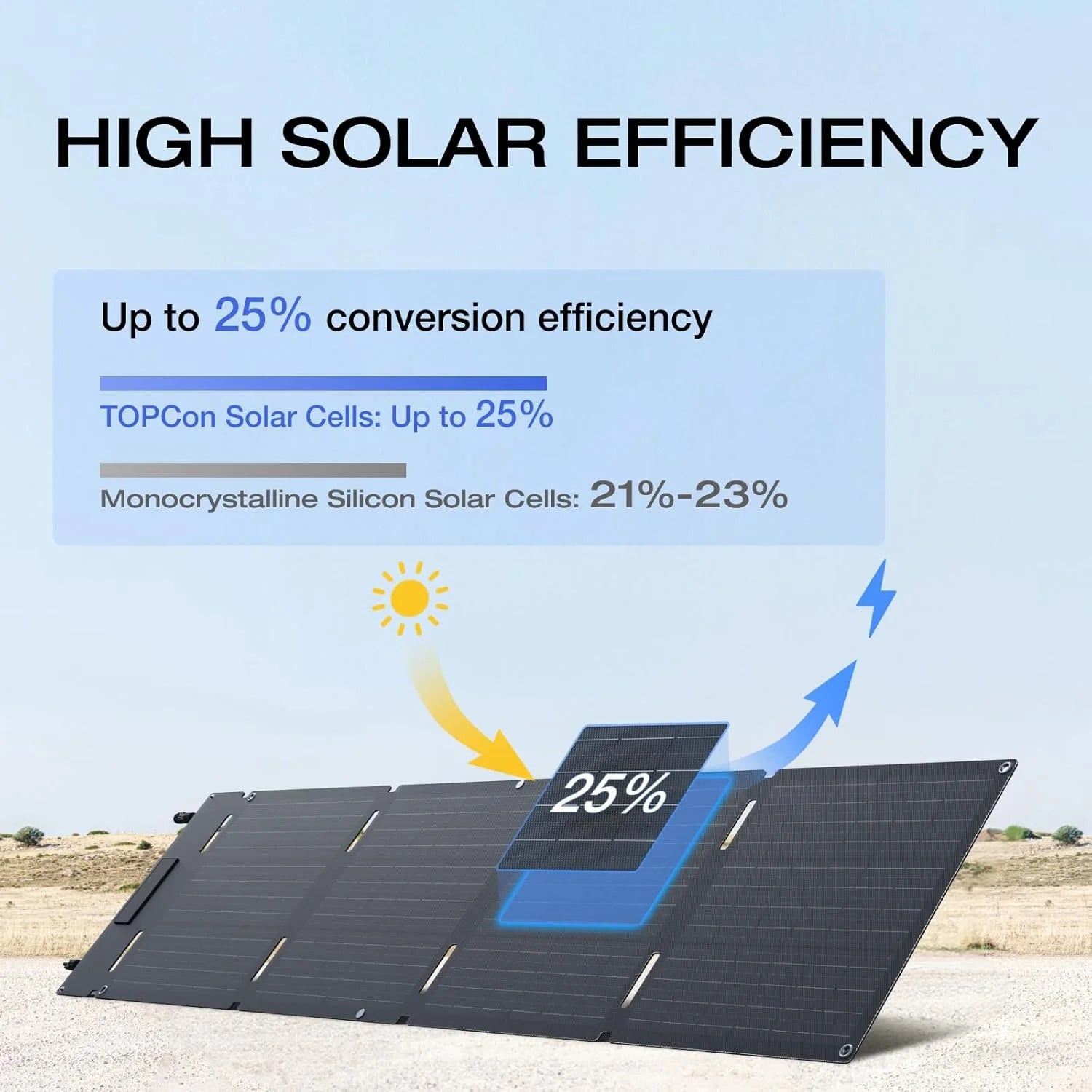 Panel Solar Portátil De 60W Para Estación De Energía, Cargador Solar Plegable Con Soporte Ajustable, Impermeable IP67 Para Acampar Al Aire Libre, RV, Sistema Sin Red